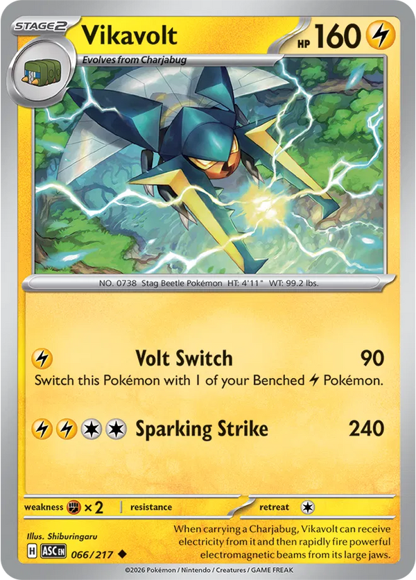 Vikavolt — Normal