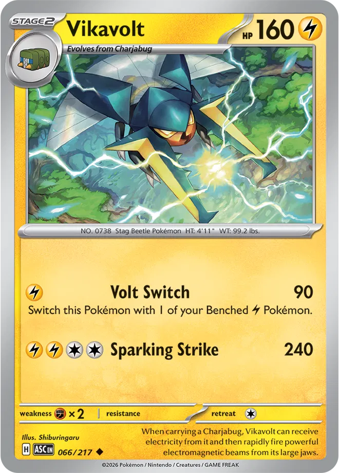 Vikavolt — Normal