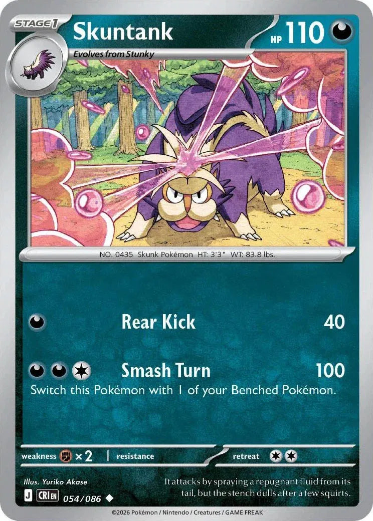 Skuntank — Normal